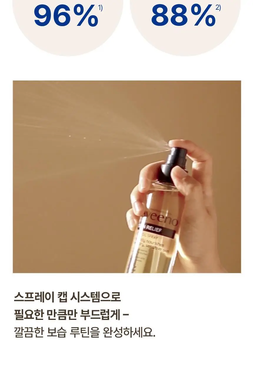 [단독기획] 아비노 스킨 릴리프 바디오일 스프레이 200ml+ 로션 71ml 증정 상세페이지 7